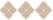 점